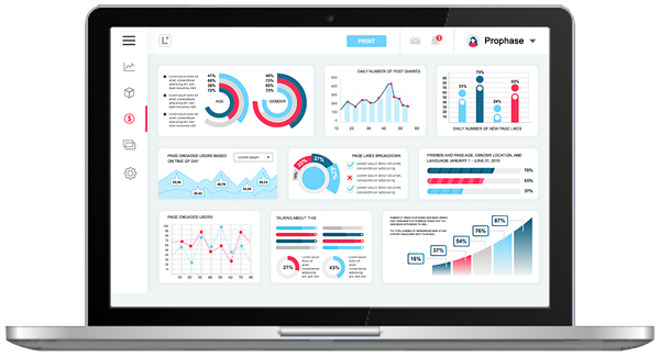 prophase-marketing-social-media-brand